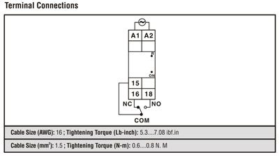 Protection Relays